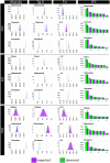 <sc>Fig</sc>. 4.