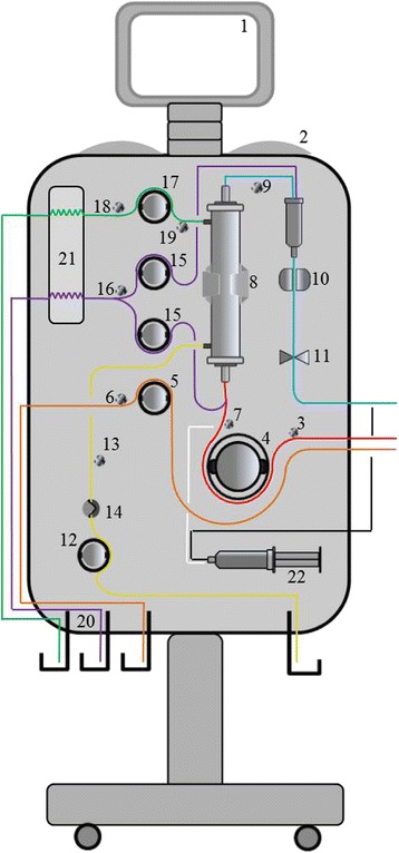 Fig. 1