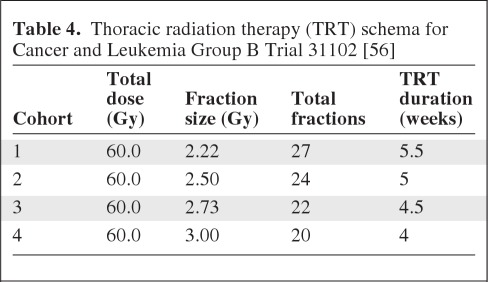 graphic file with name onc00512-1047-t04.jpg