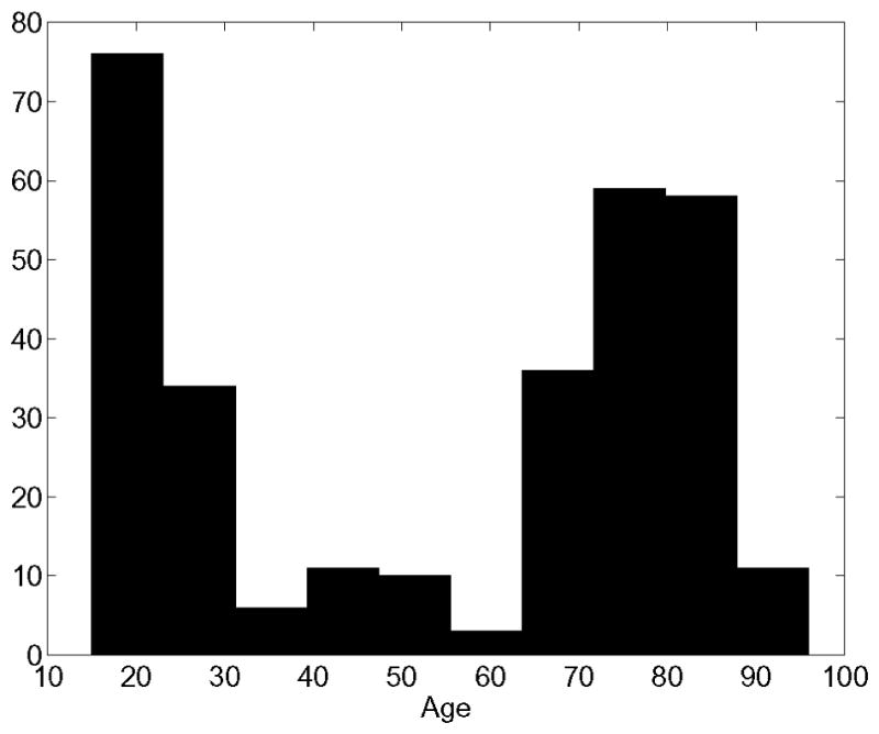 Fig. 11