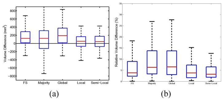 Fig. 10