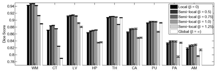 Fig. 9