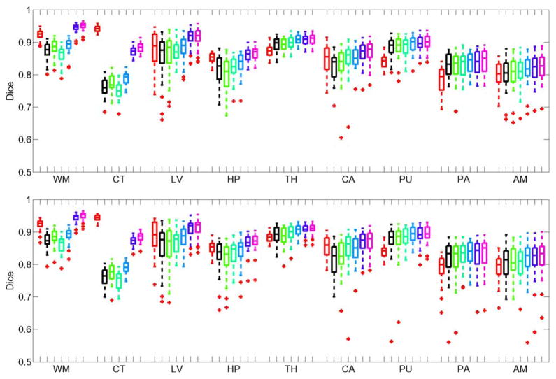 Fig. 4