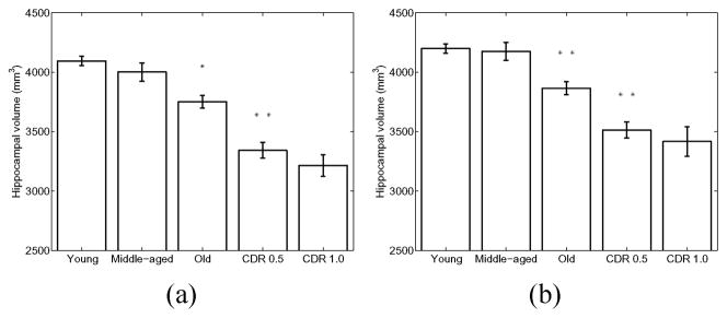 Fig. 12