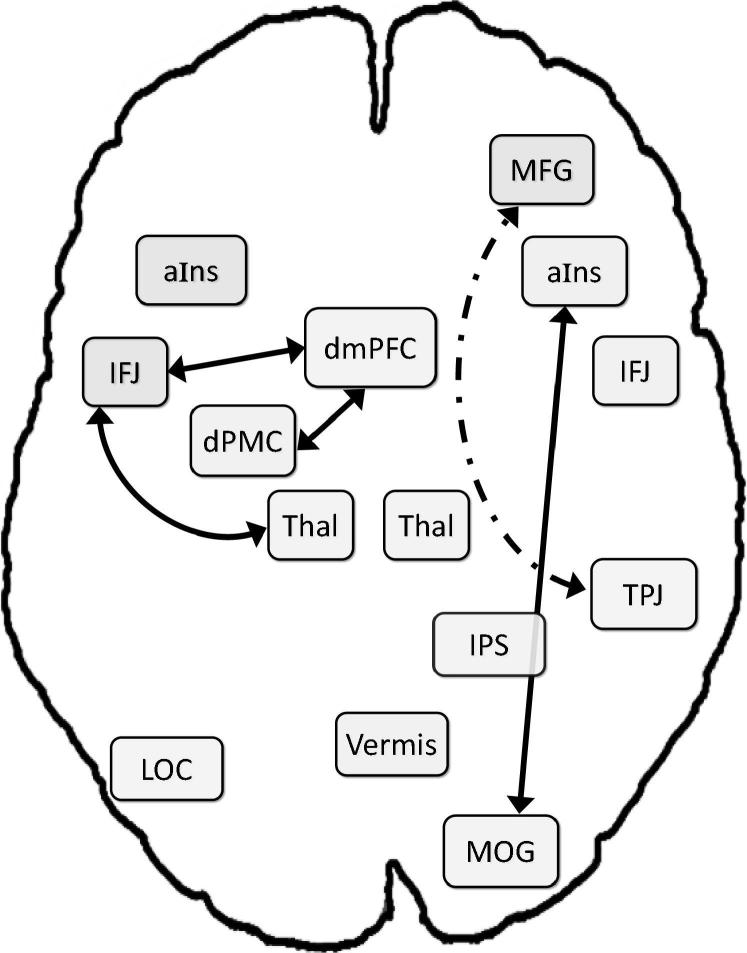 Fig. 5