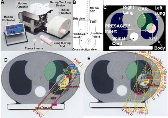 FIG. 1