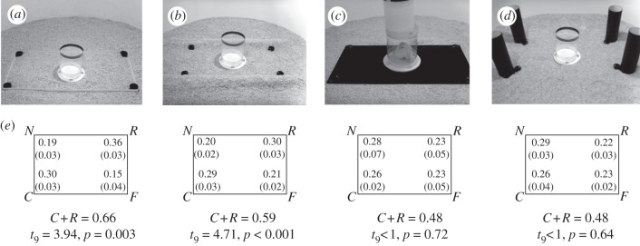 Figure 1.