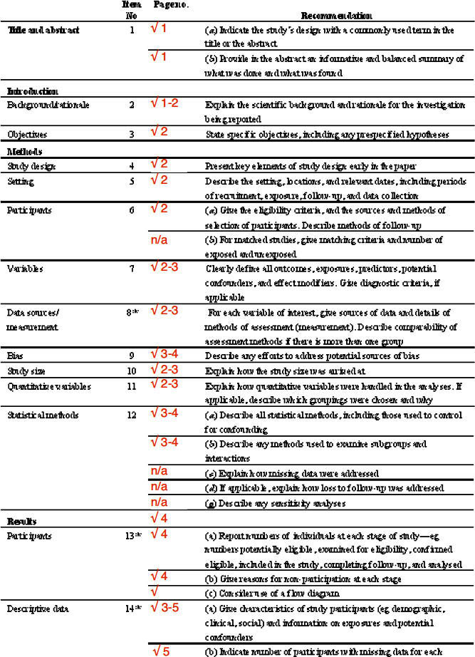 graphic file with name pcrj201317-i1.jpg