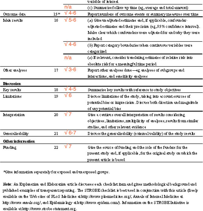 graphic file with name pcrj201317-i2.jpg