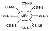 graphic file with name antibiotics-11-00191-i055.jpg