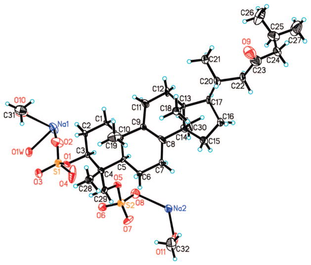 Figure 1