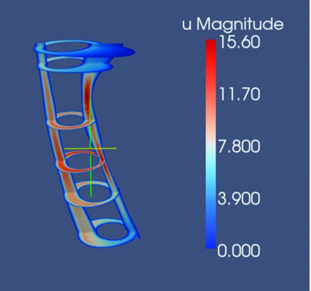 Fig 5.