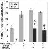 FIG. 8.