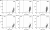 Fig. 3