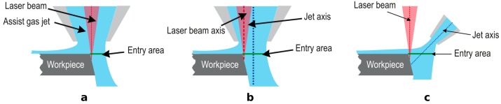 Figure 17