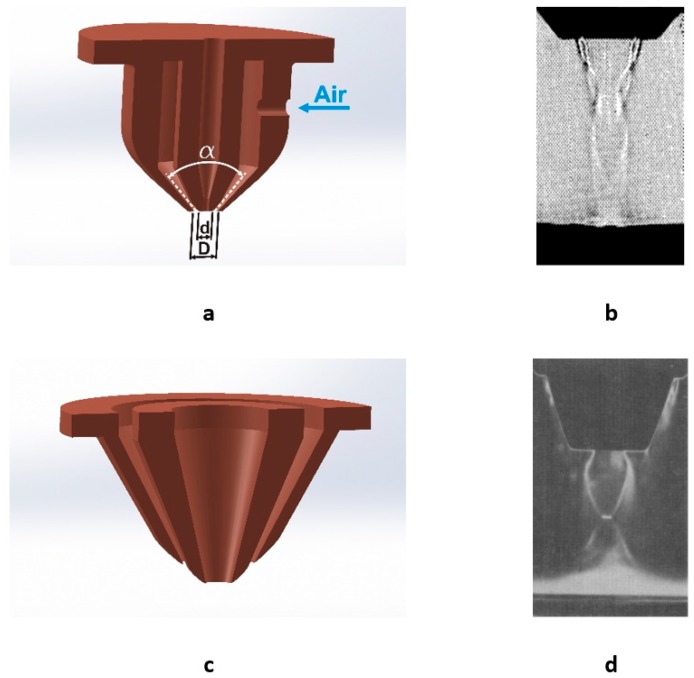 Figure 20