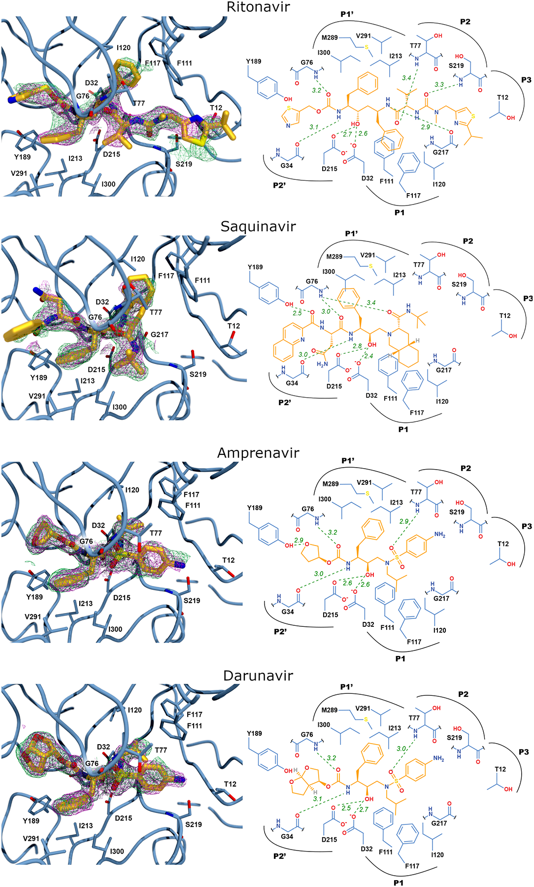 Figure 3.