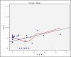 Fig. (4)