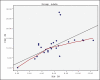Fig. (9)