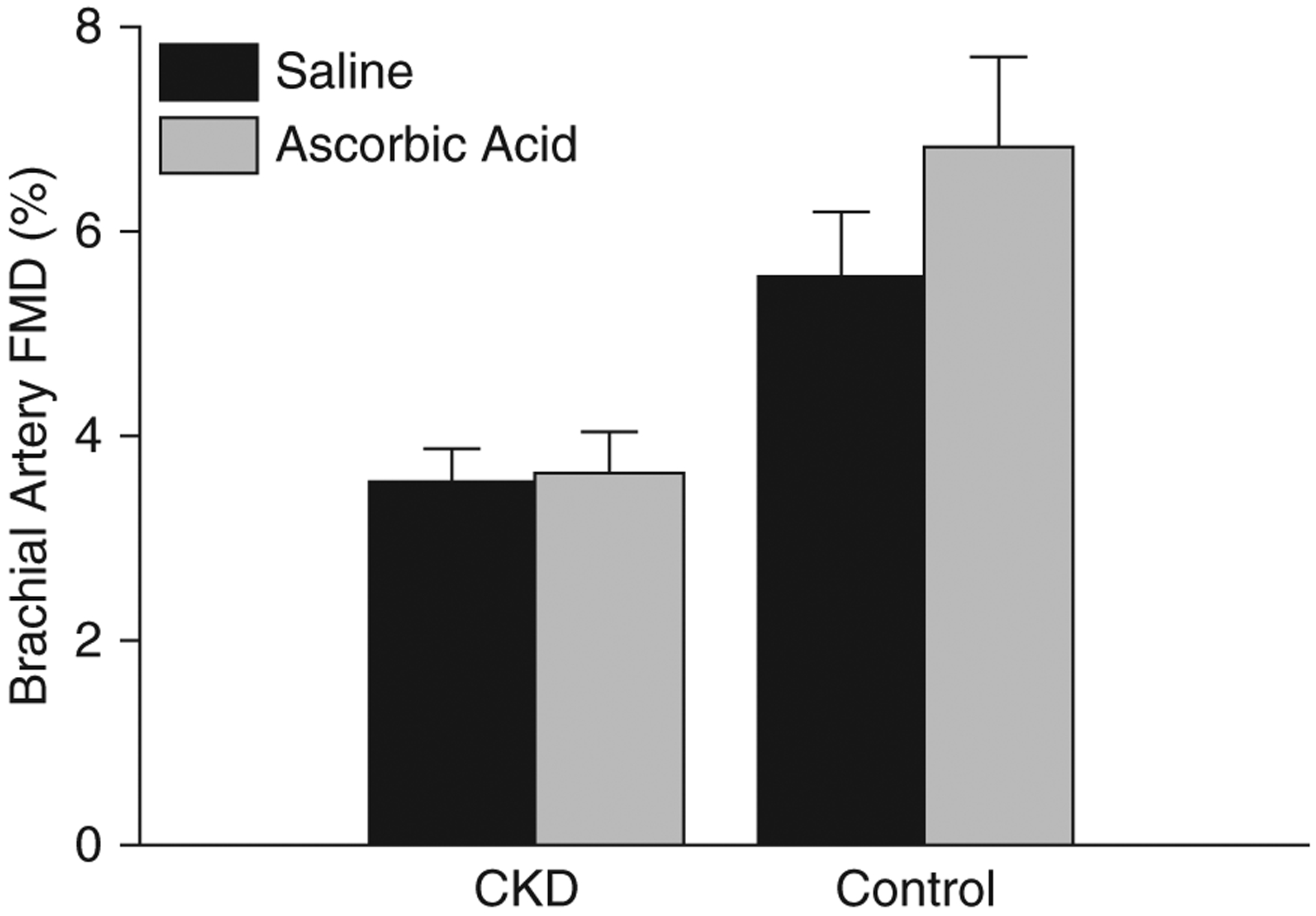 Figure 1. |