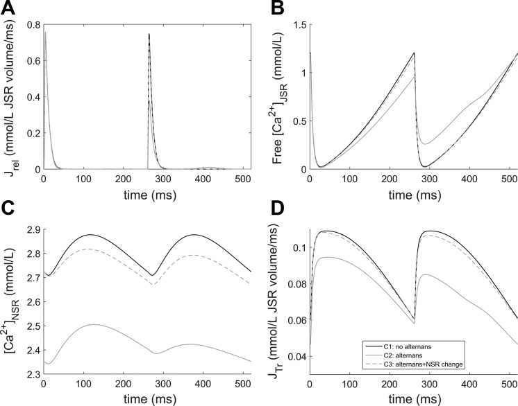 Fig. 4.