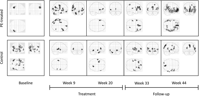 Fig.3