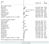 Fig 11