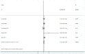 Fig 10