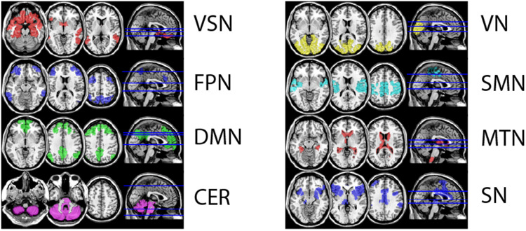 Figure 2.