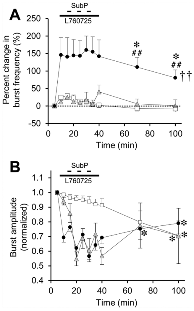 Fig. 9.