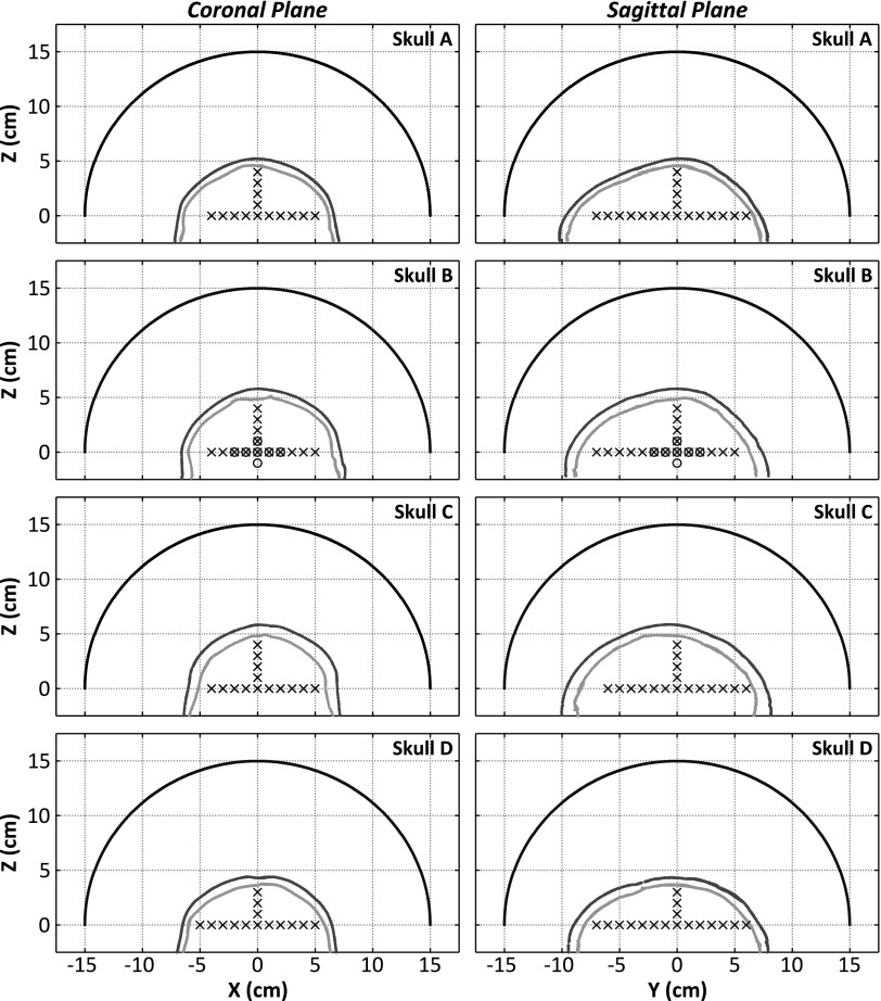 FIG. 2.