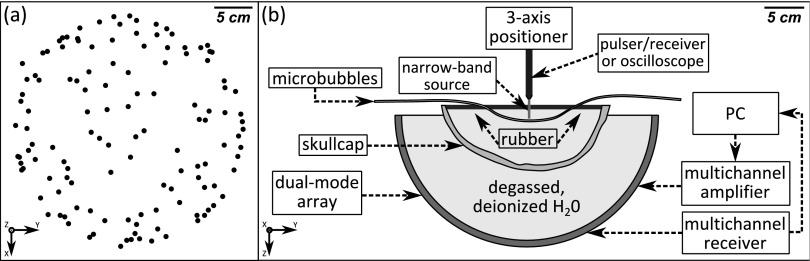 FIG. 1.