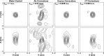 FIG. 4.