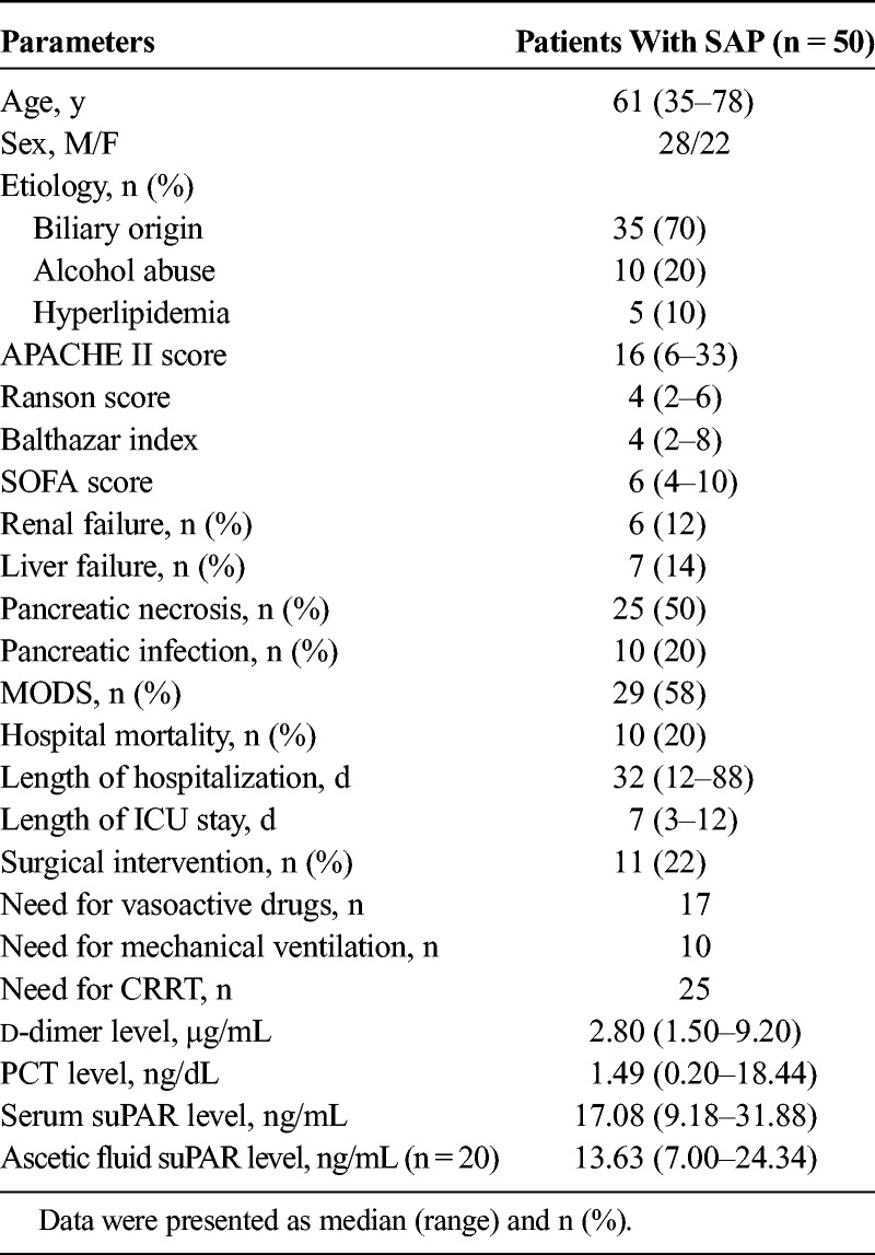 graphic file with name mpa-48-335-g001.jpg