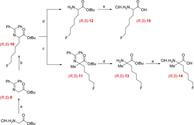 Scheme 3