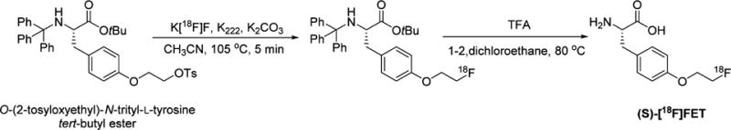 Scheme 6