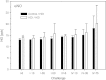 Figure 11.
