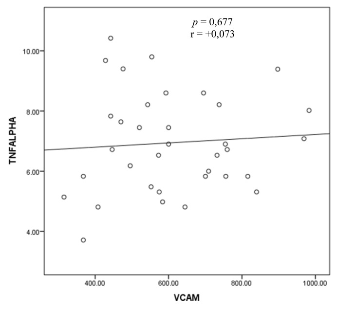 Fig. (1)