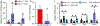 Fig. 9.