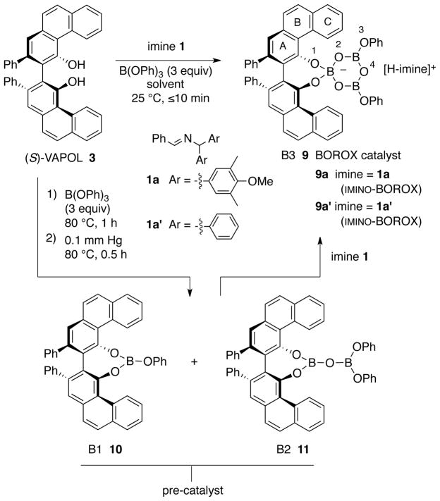 Scheme 1