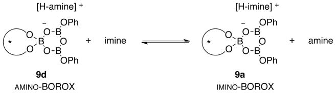 Scheme 3