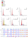 Fig. 4.