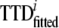 Inline graphic