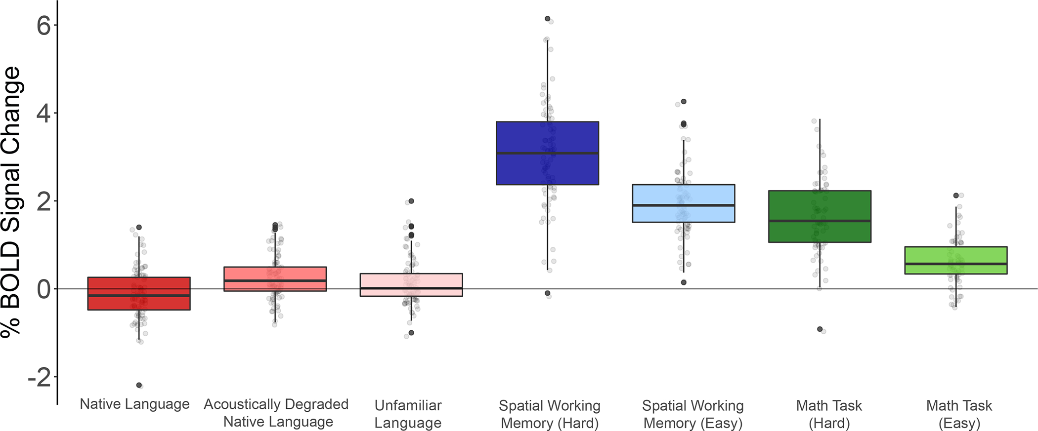 Extended Data Fig. 9.