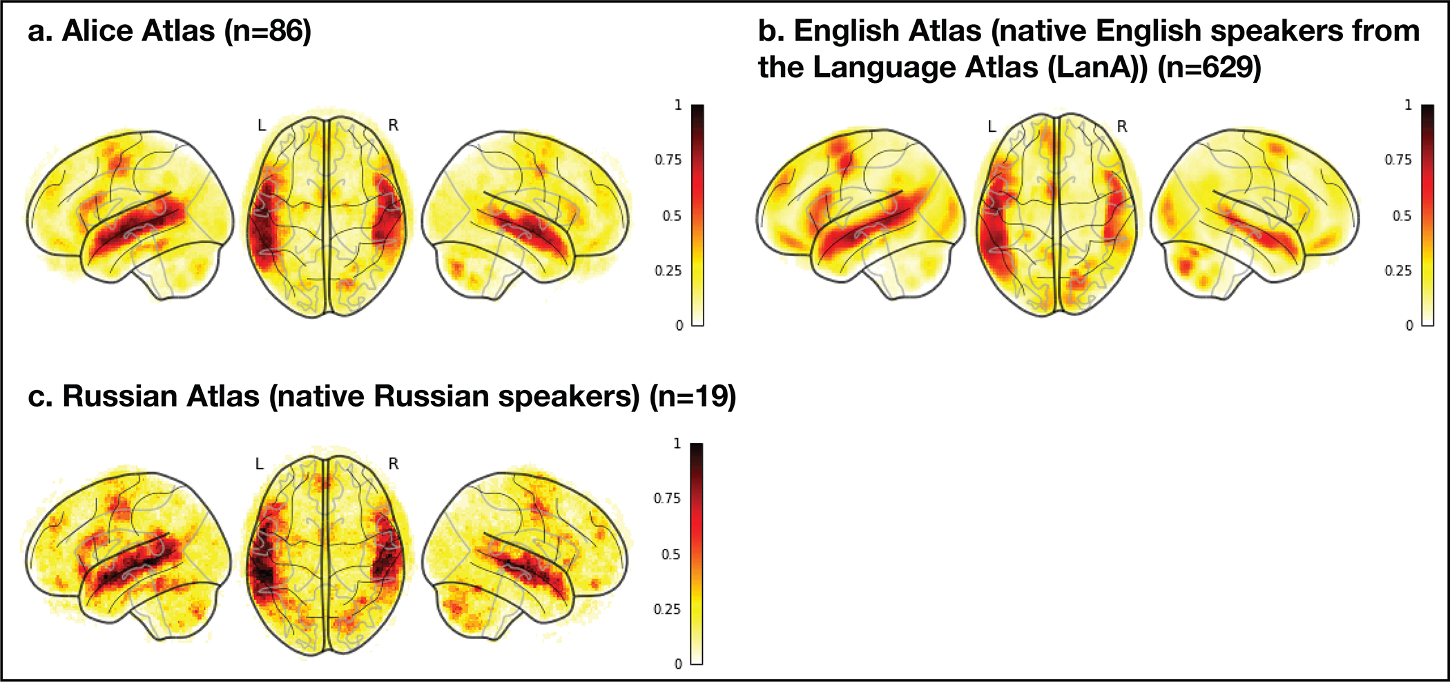 Extended Data Fig. 8.