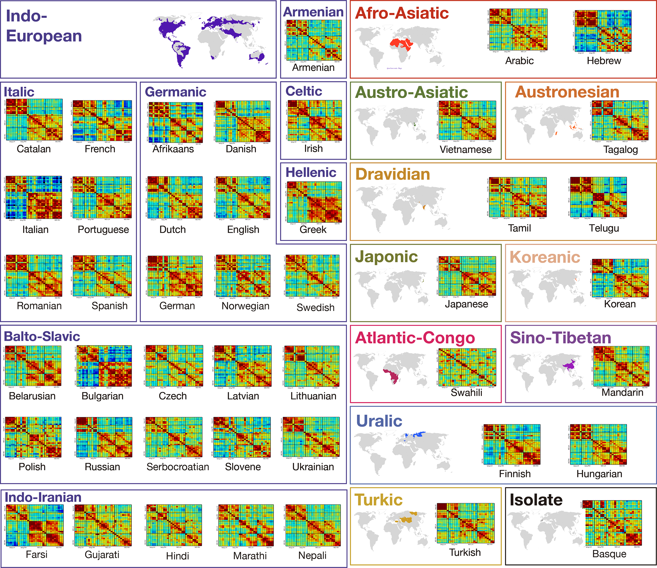 Extended Data Fig. 7.