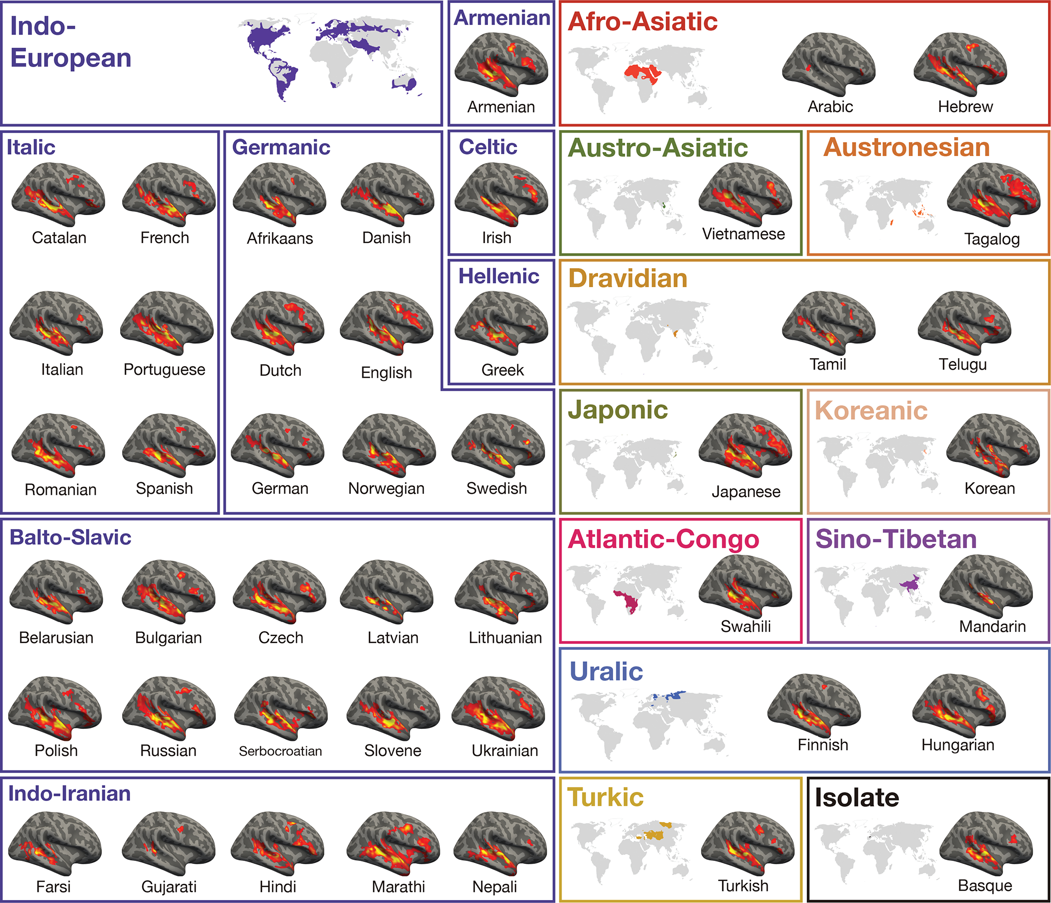 Extended Data Fig. 2.