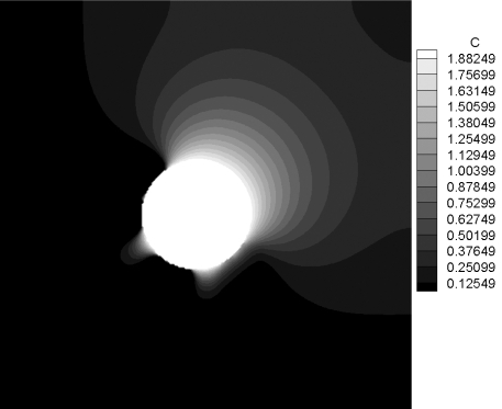 Fig. 8