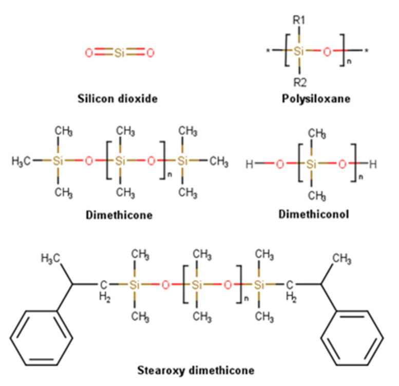 Figure 9