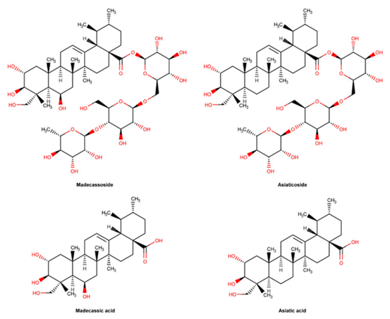 Figure 14